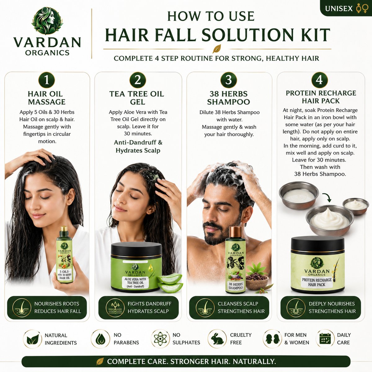 Hairfall Solution Kit ( Combo of 4 Products )
